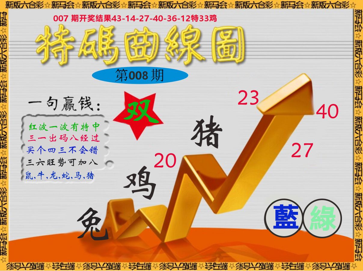 特码曲线图 第8期