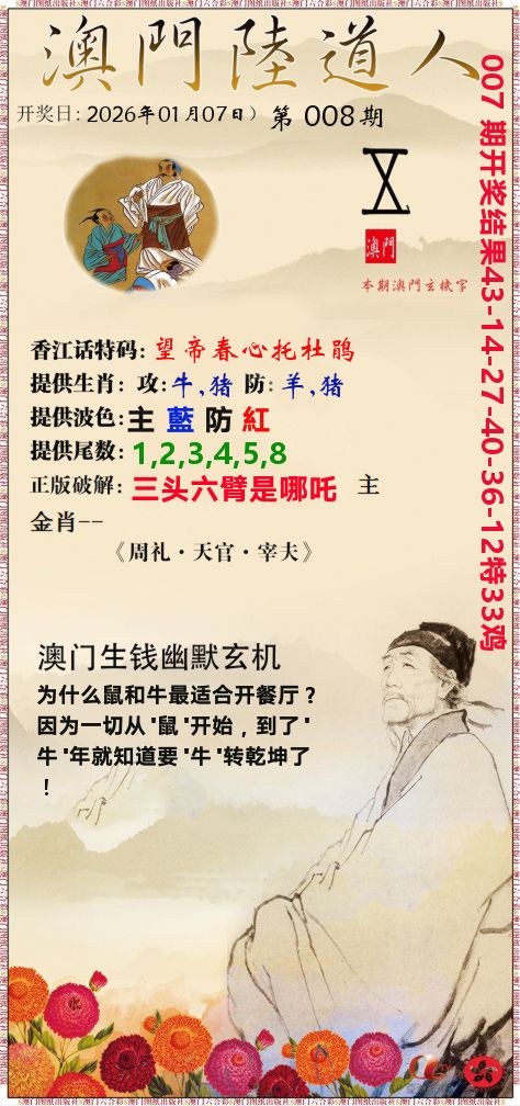 澳门陆道人 第8期