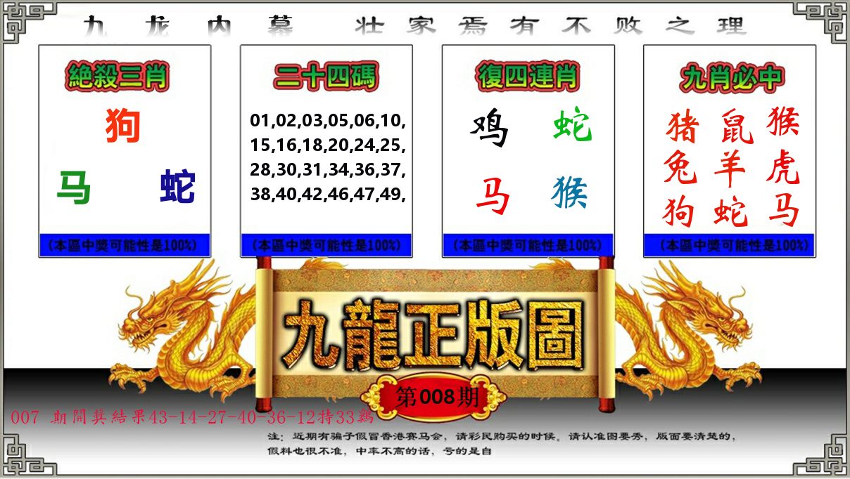 九龙正版图 第8期
