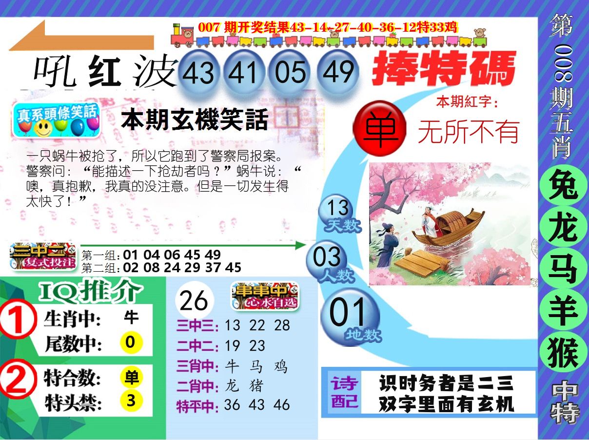 新特报 第8期