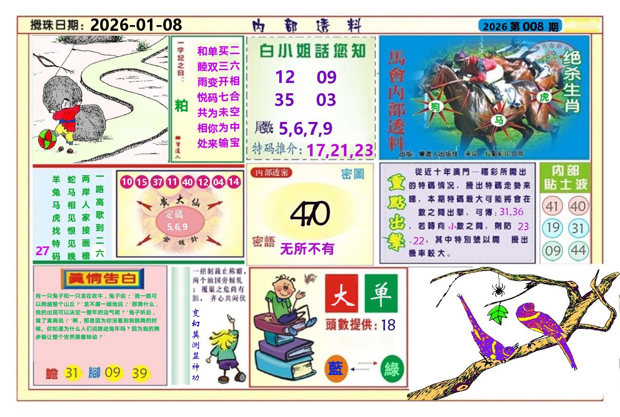 澳门内部透料A 第8期
