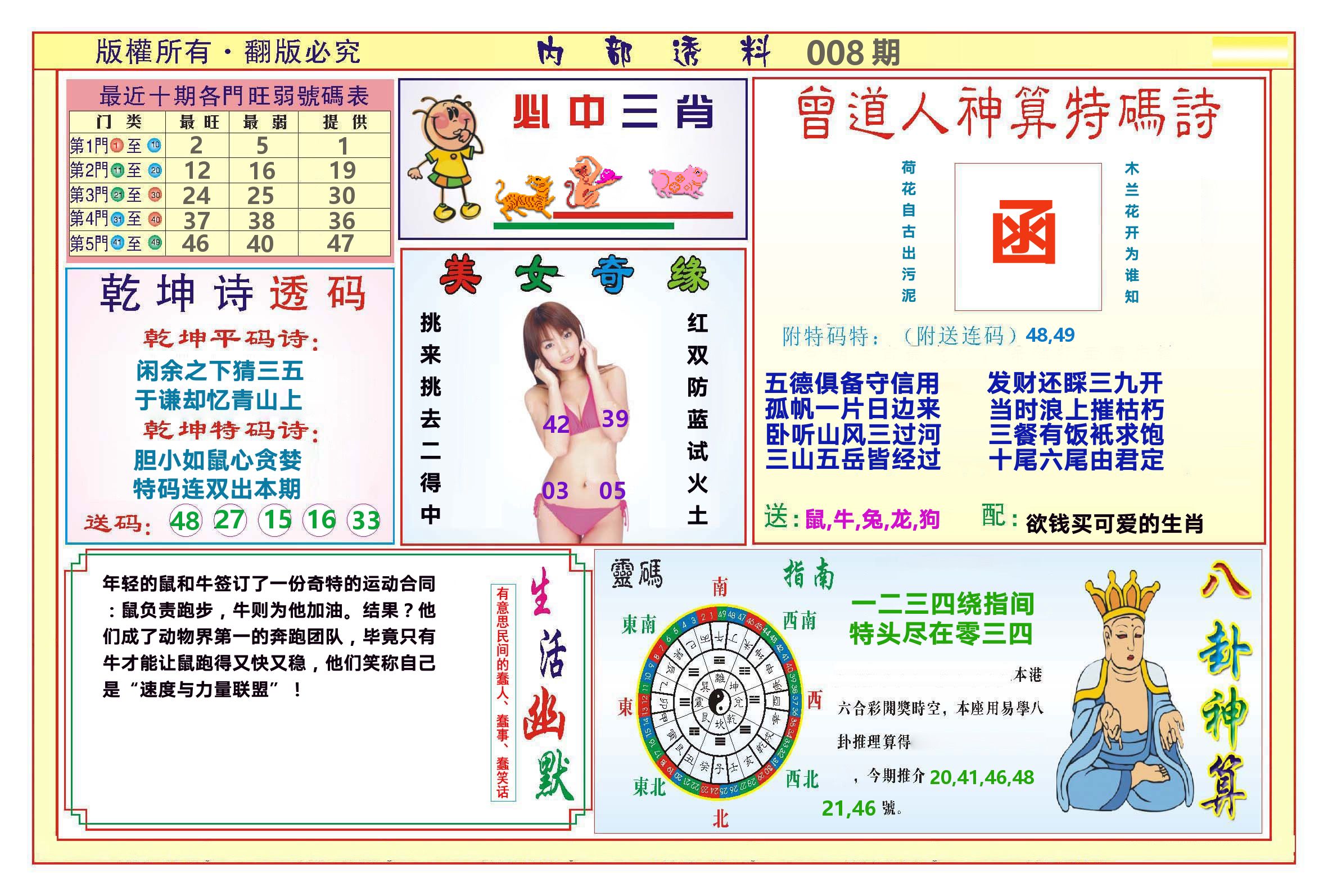 澳门内部透料B 第8期
