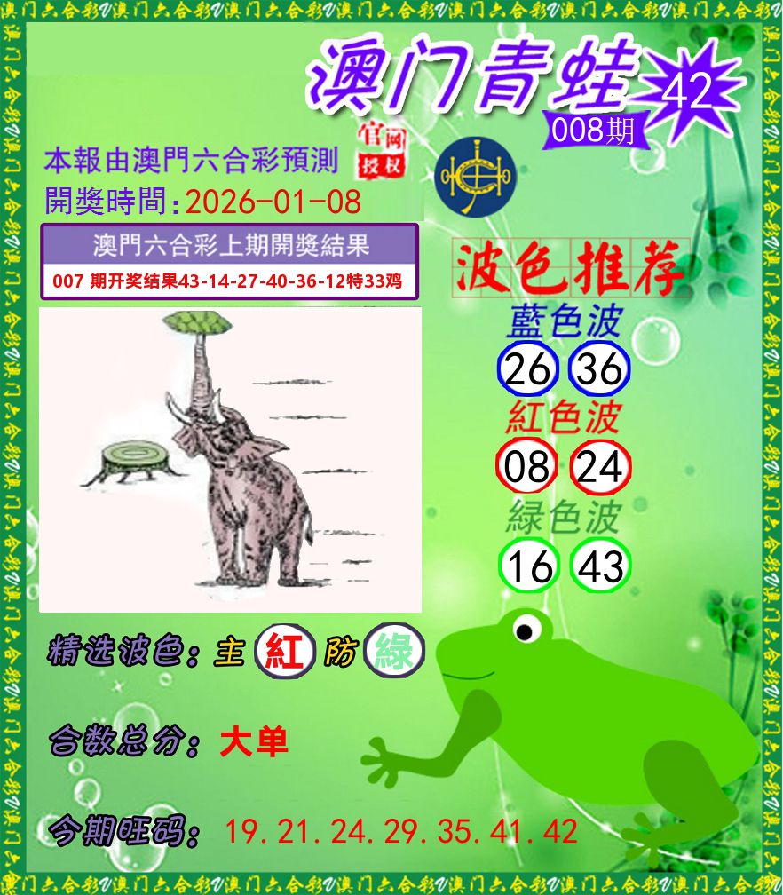 青蛙系列42 第8期
