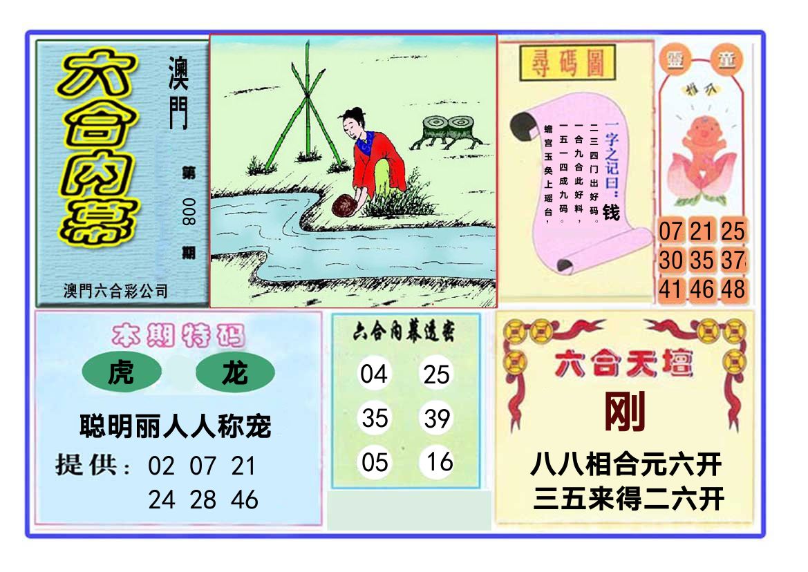 六合内幕 第8期