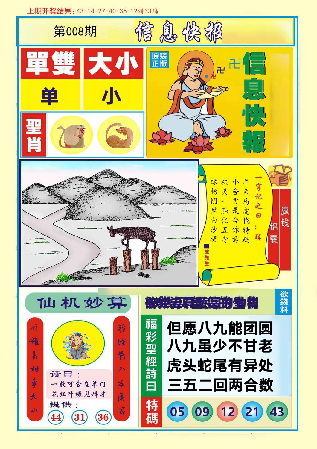 信息快报 第8期