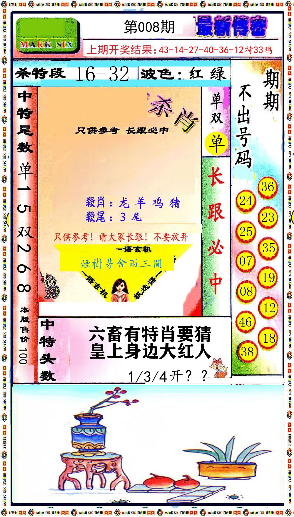 最新传密 第8期