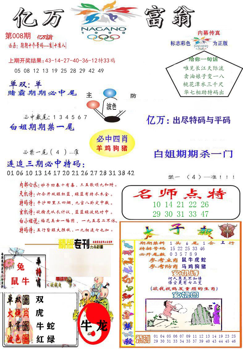 亿万富翁 第8期