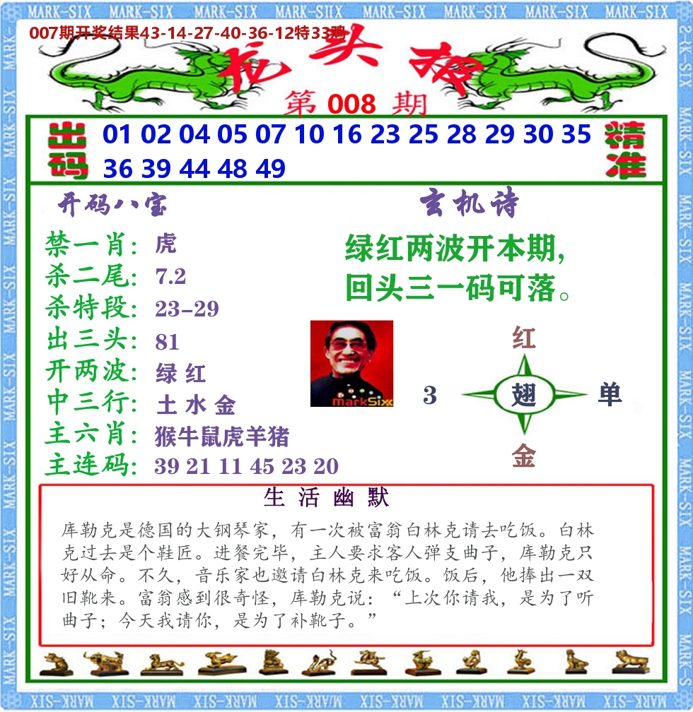 澳门龙头报 第8期