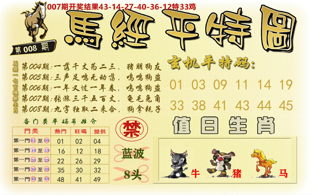 澳门平特图 第8期