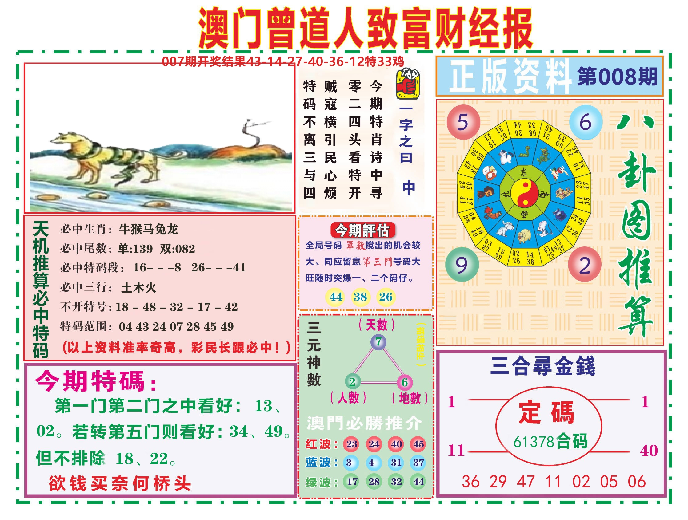 曾道人致富财经 第8期