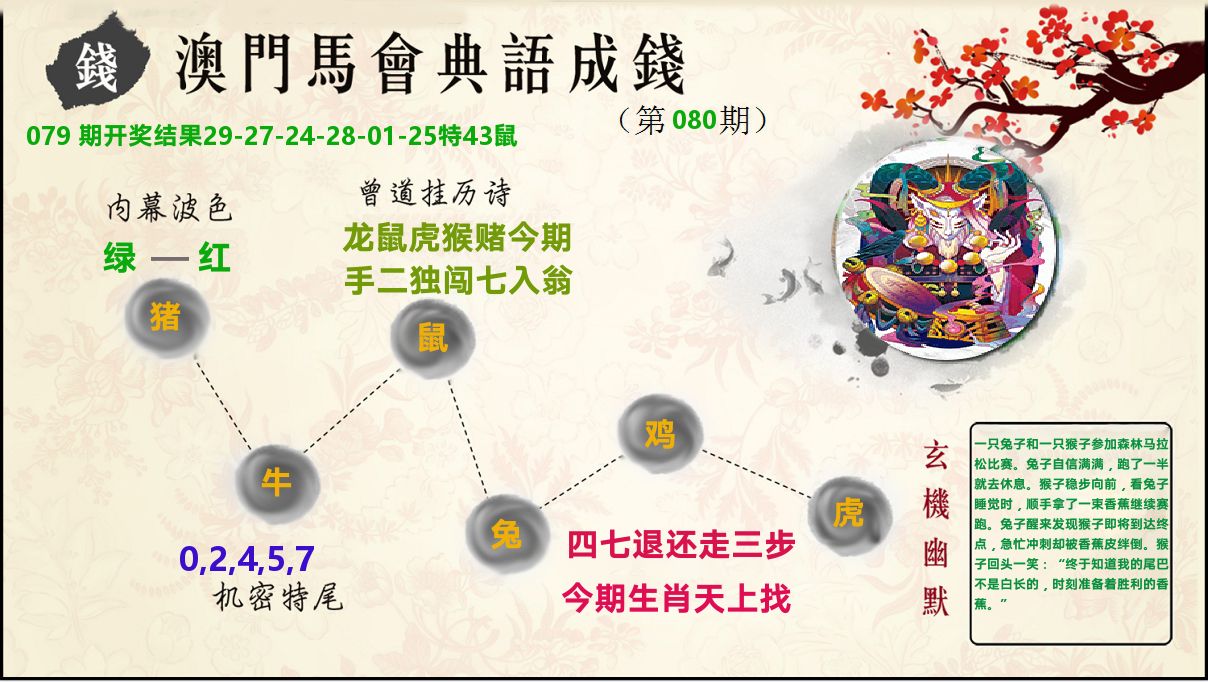 典语成钱 第80期