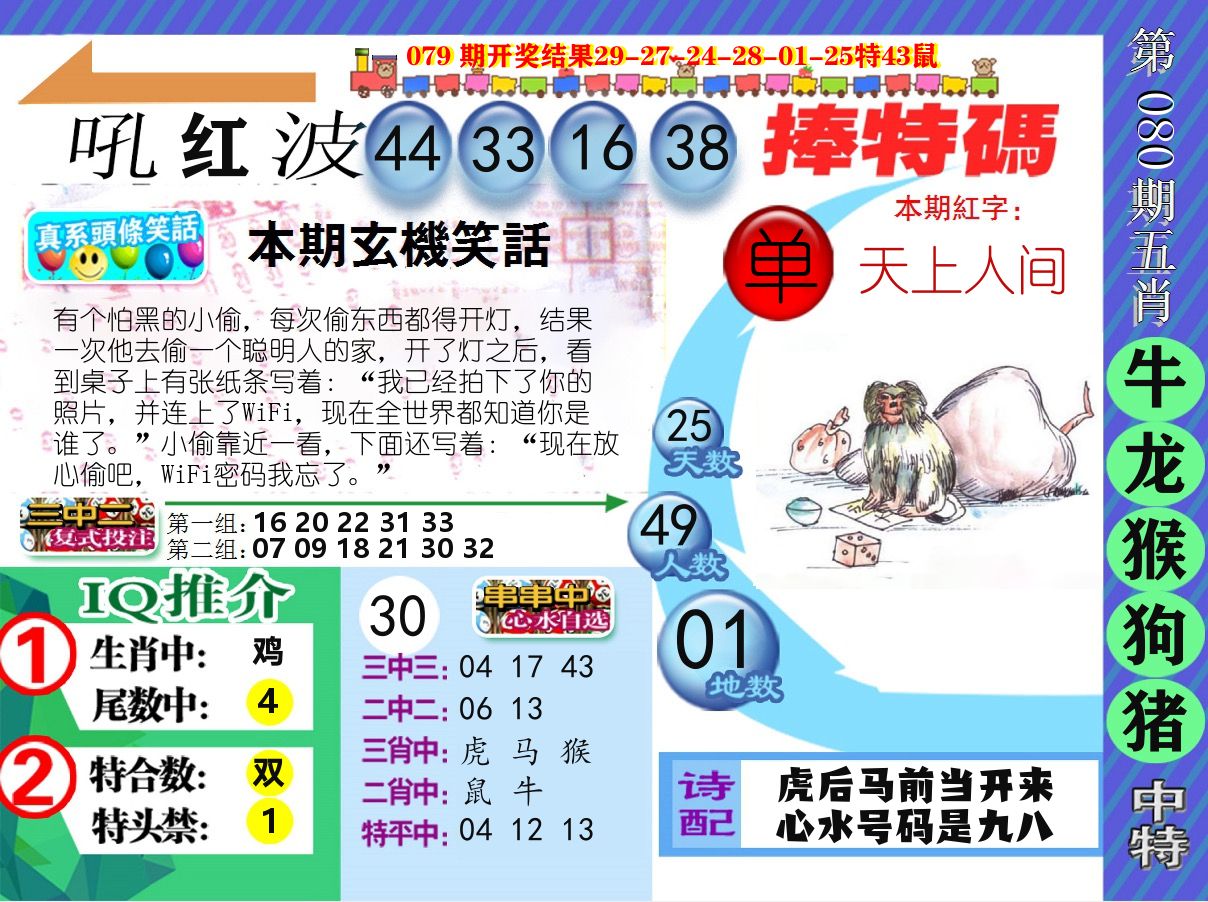 新特报 第80期