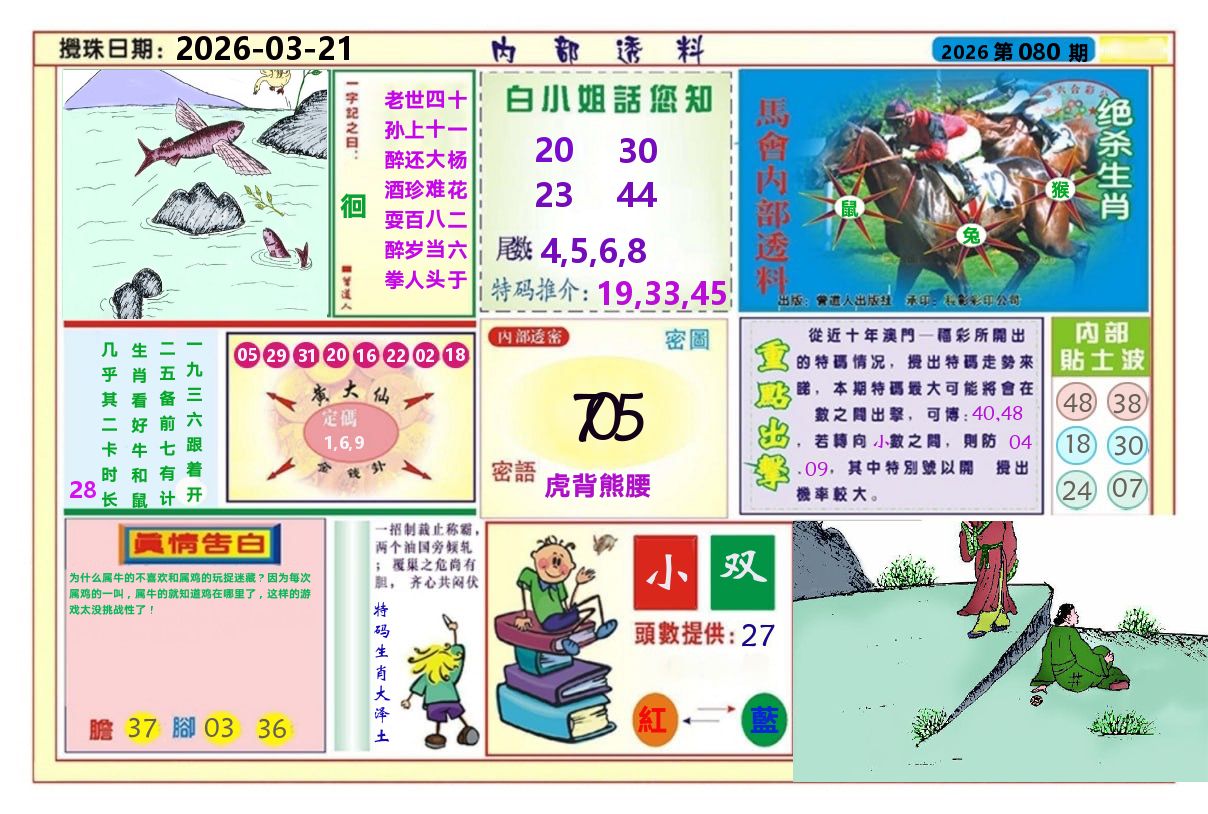 澳门内部透料A 第80期