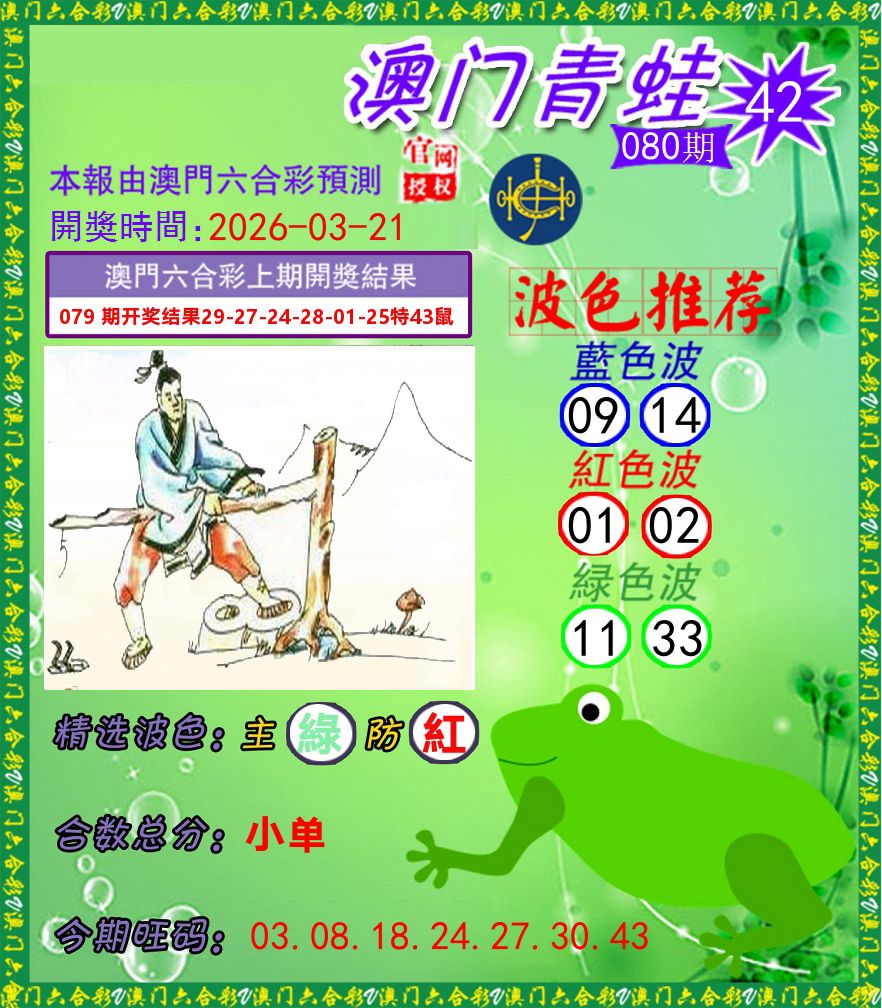 青蛙系列42 第80期