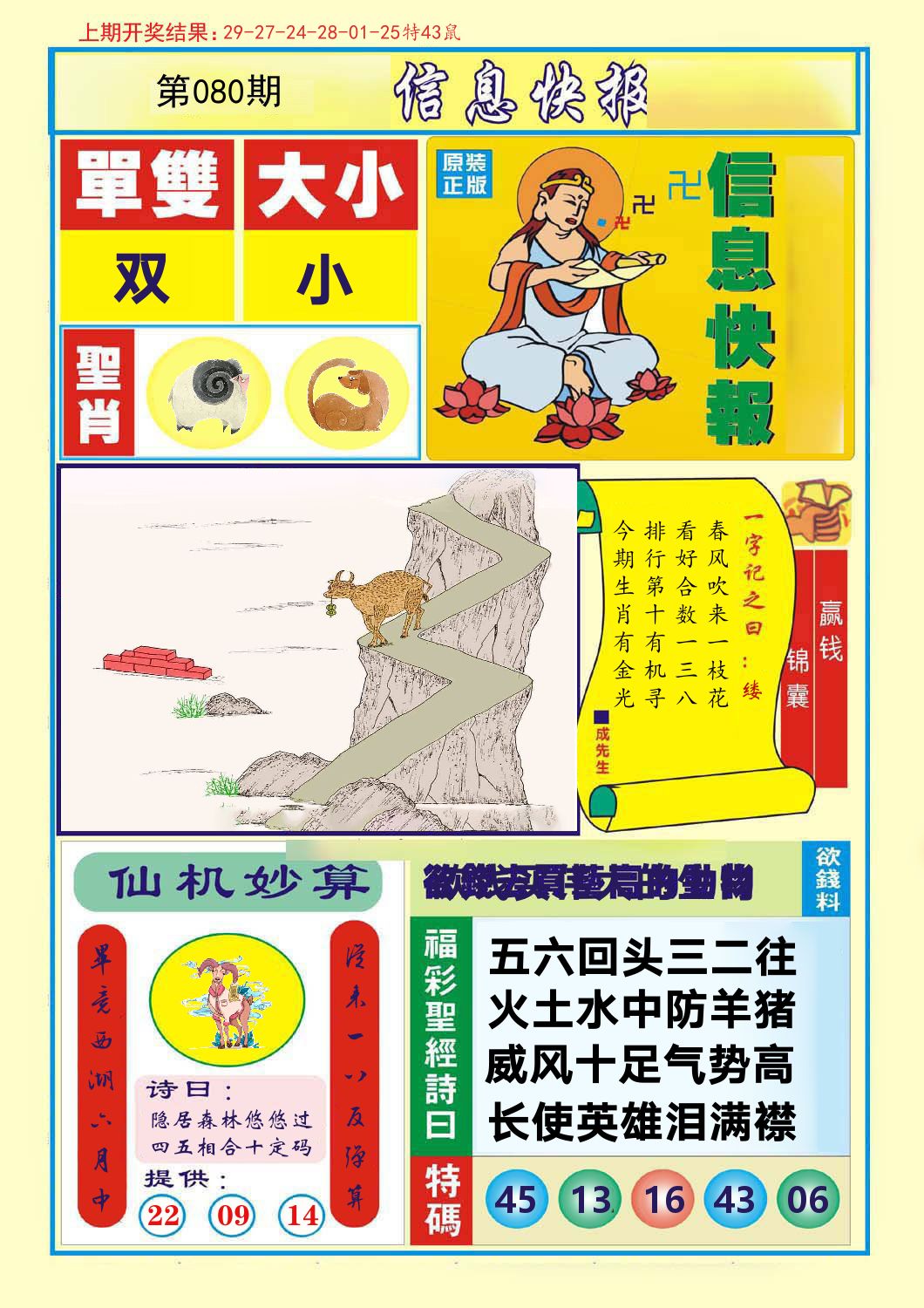 信息快报 第80期