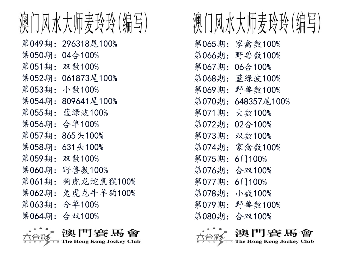 港麦大师 第80期