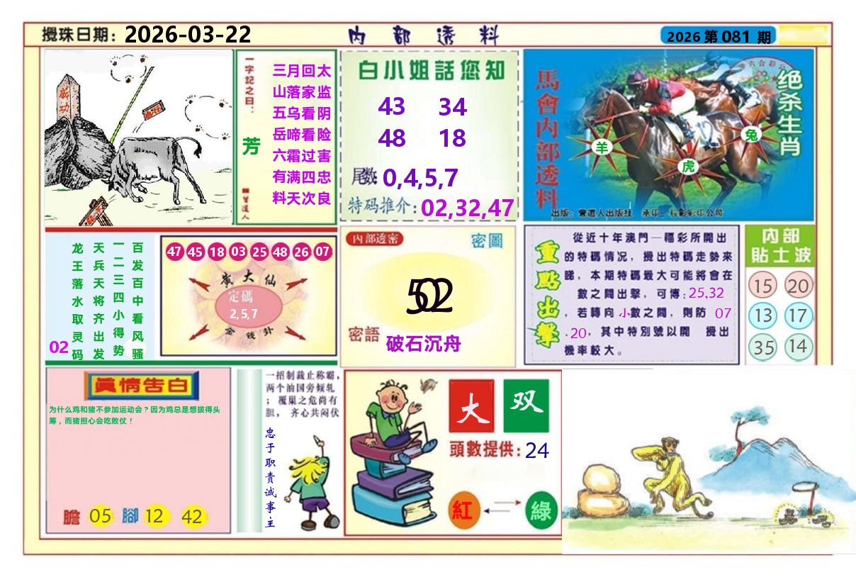 澳门内部透料A 第81期