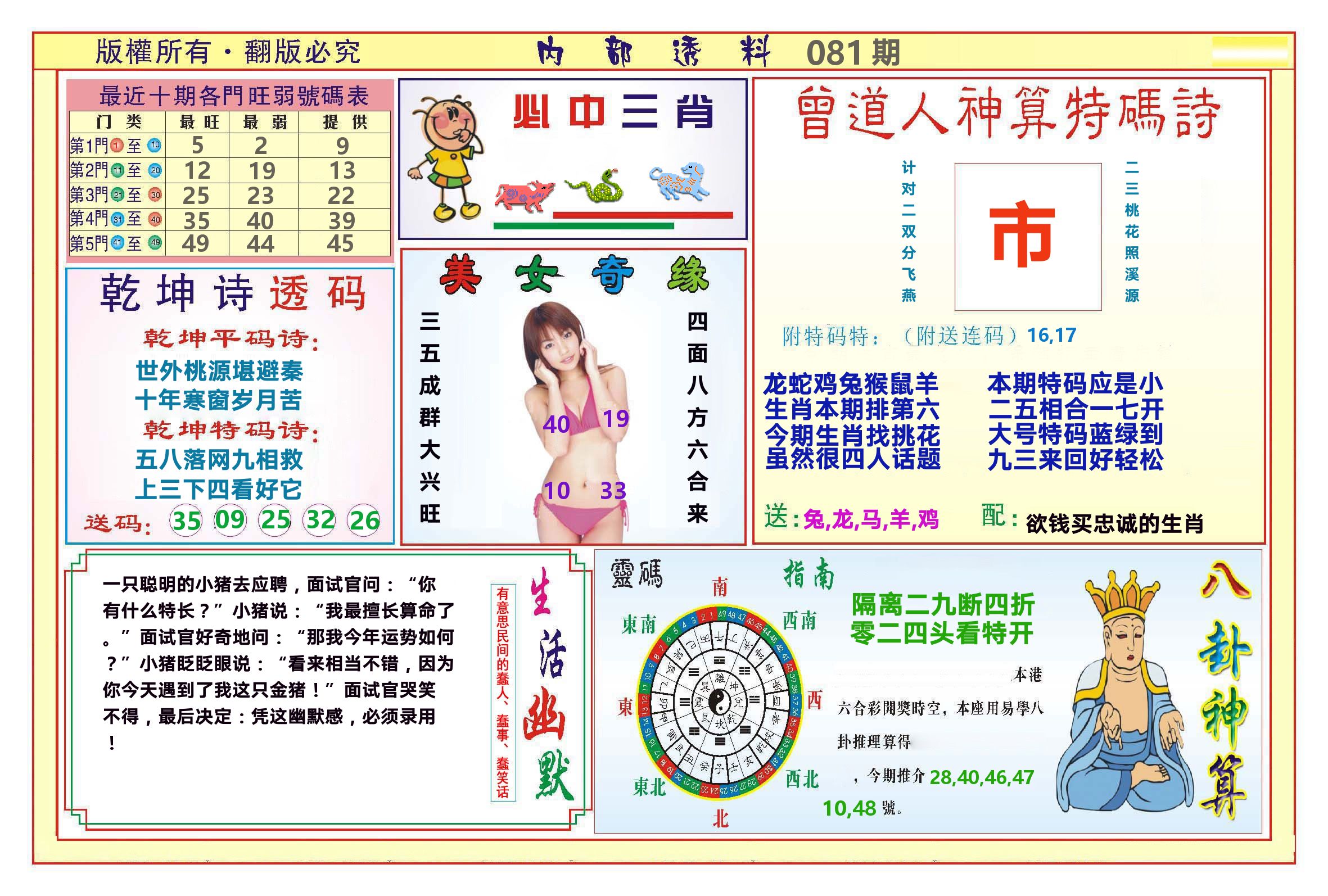澳门内部透料B 第81期