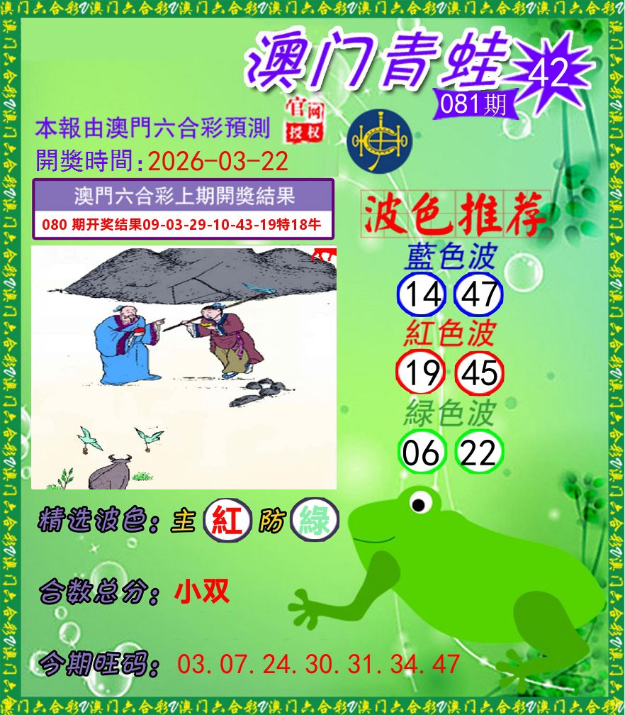 青蛙系列42 第81期