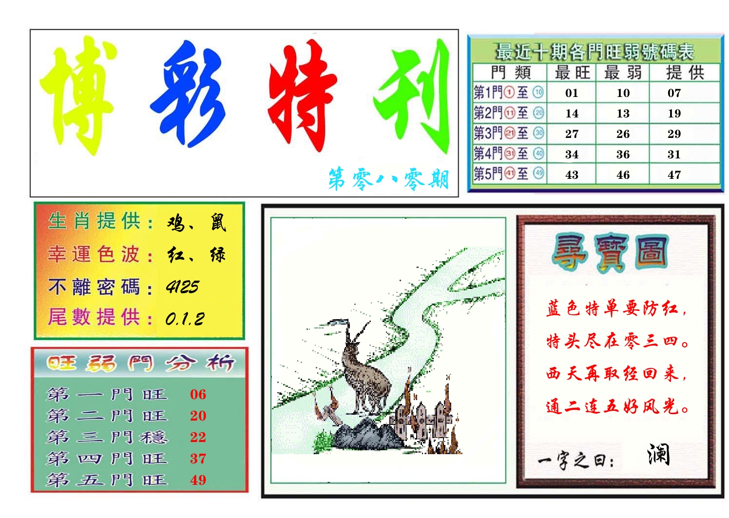 博彩特刊 第81期