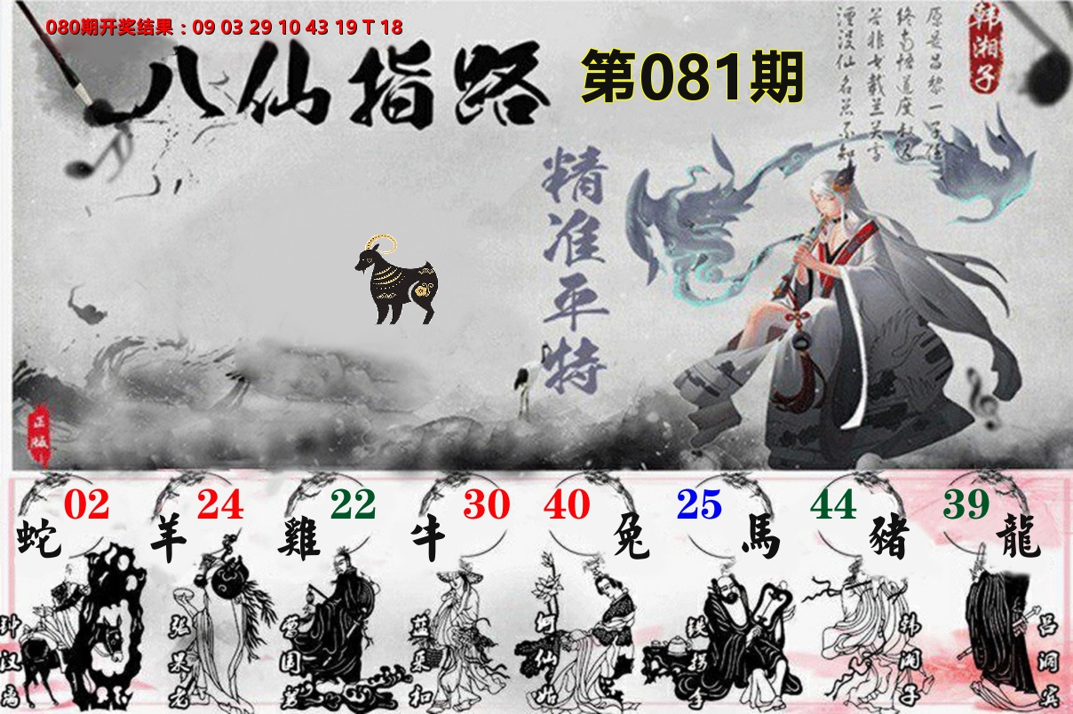 八仙指路 第81期