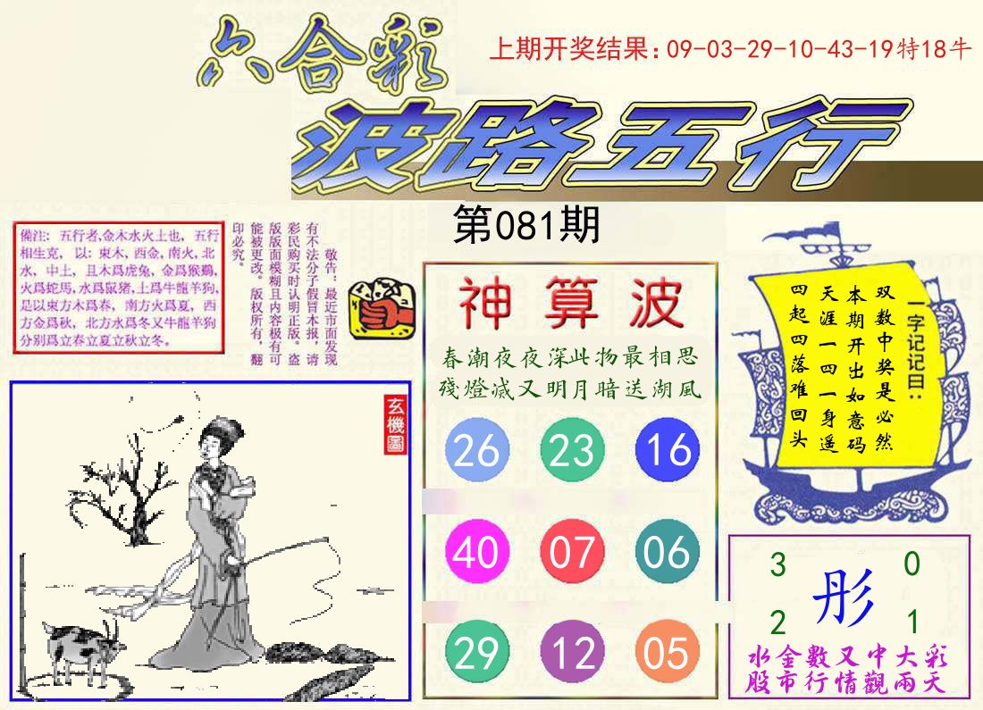 波路五行 第81期