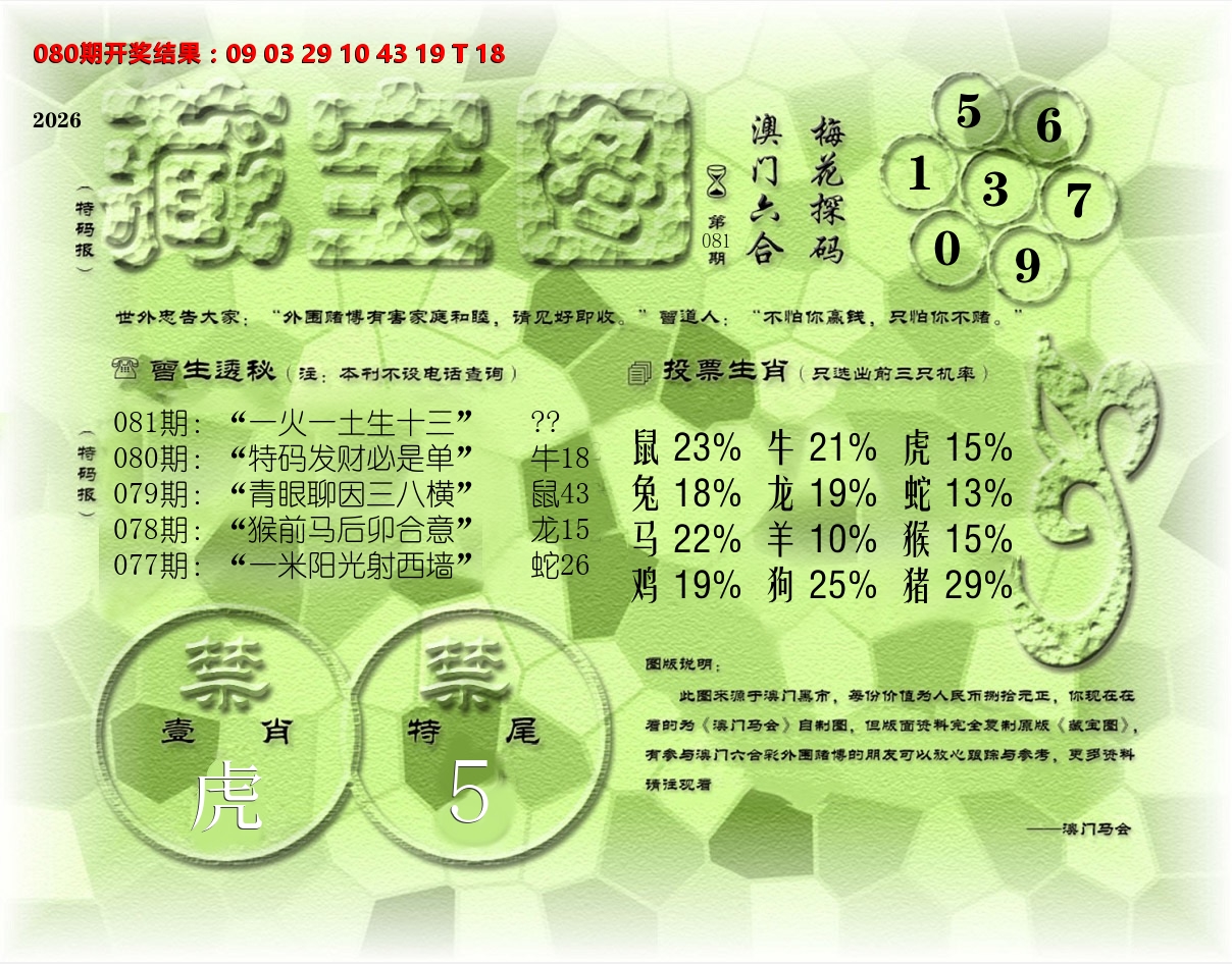 老《藏宝图》 第81期