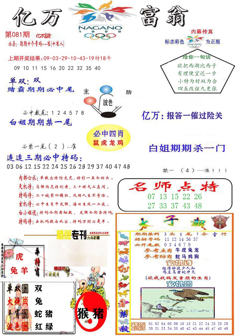 亿万富翁 第81期