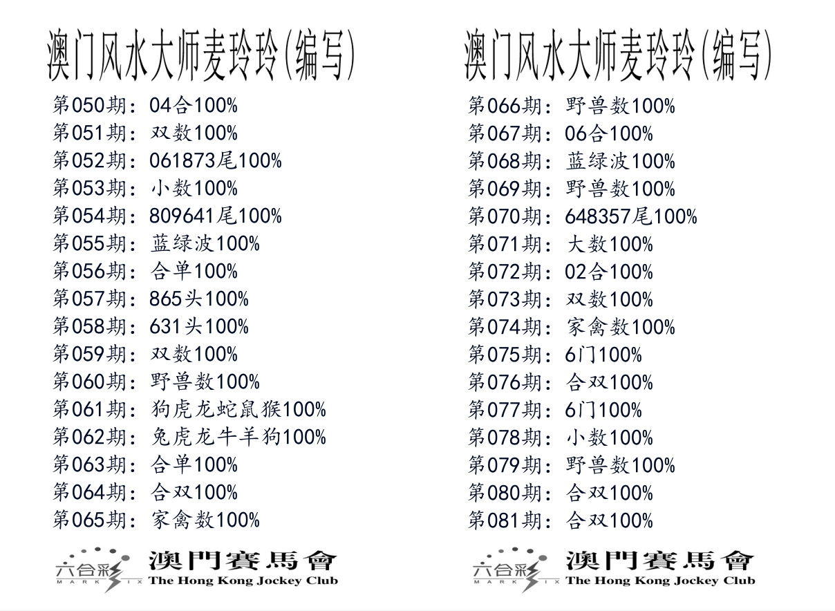 港麦大师 第81期