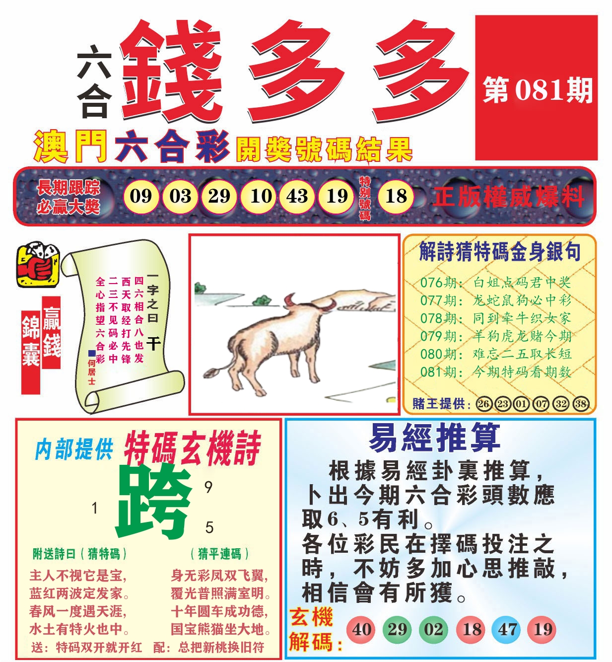 澳门钱多多B 第81期