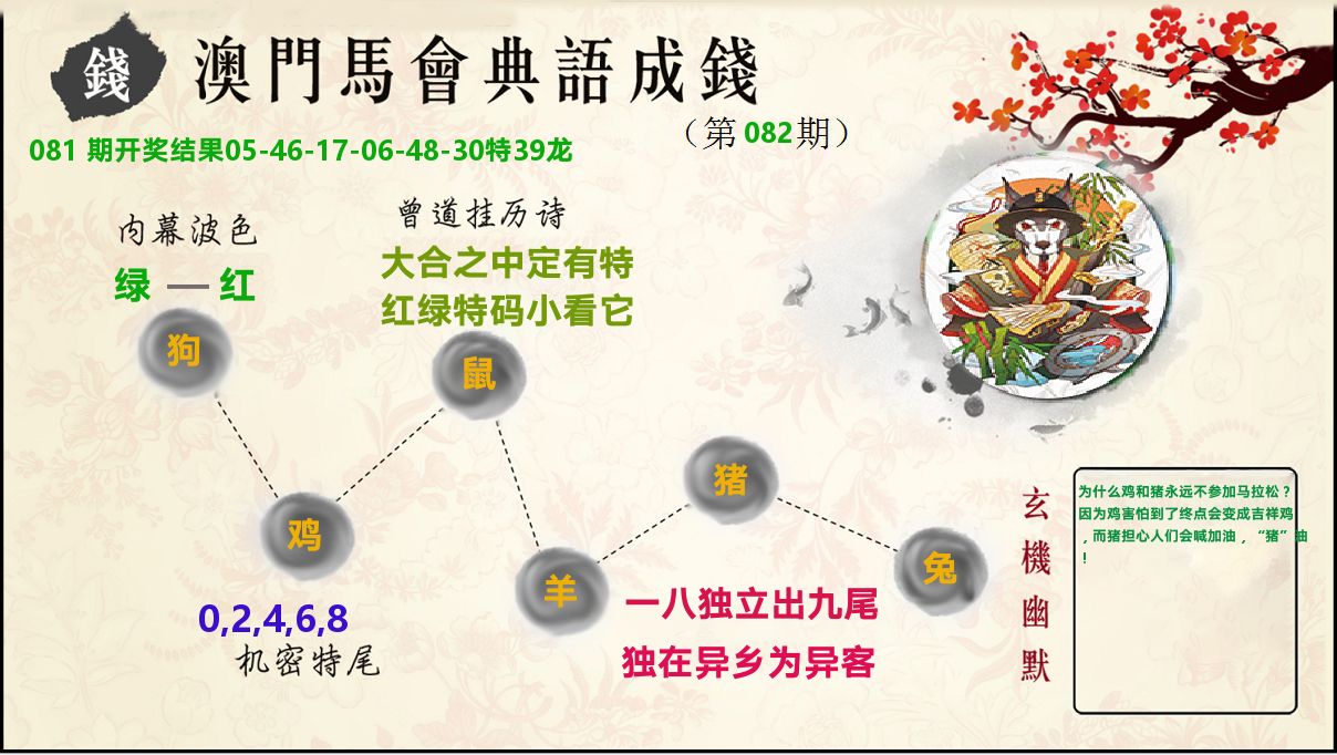 典语成钱 第82期