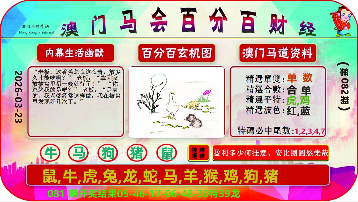 百分百财经 第82期