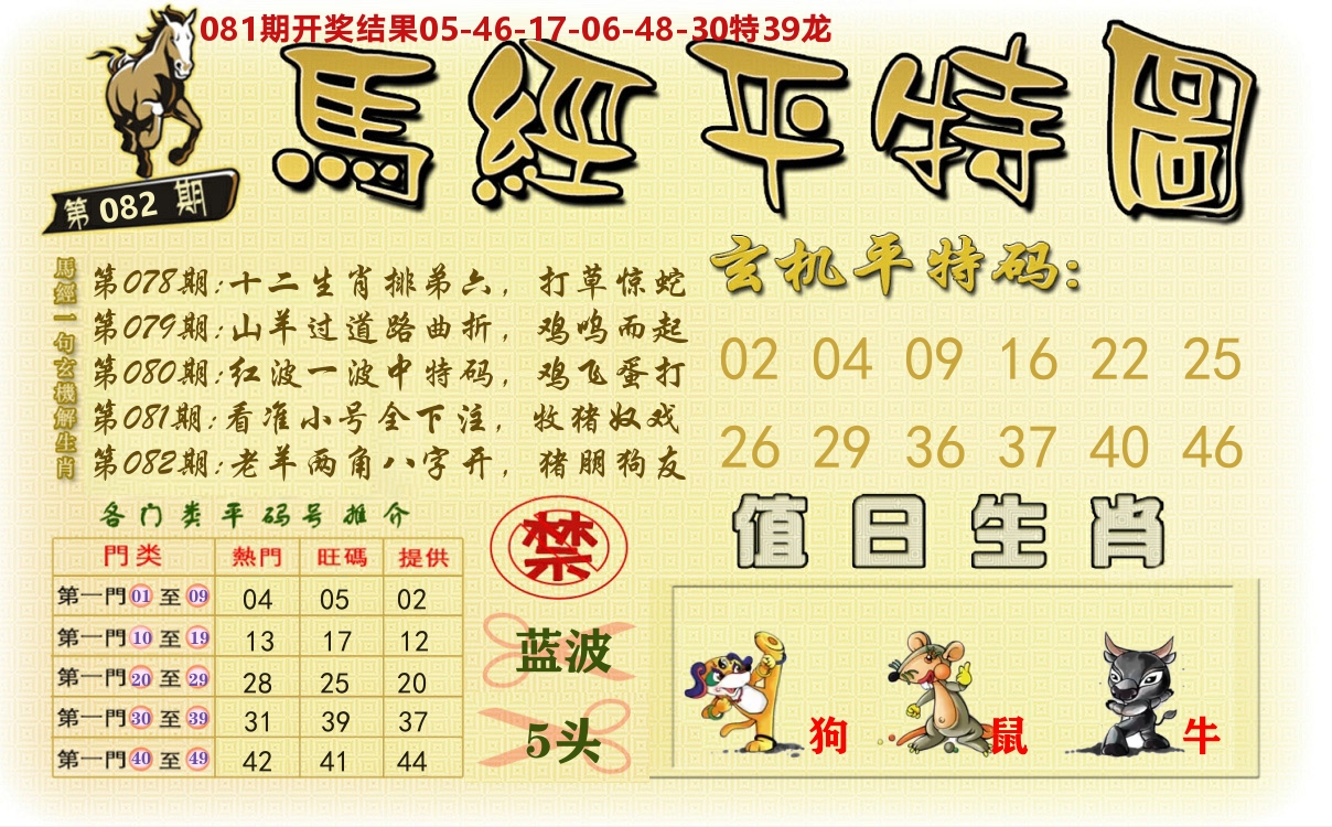 澳门平特图 第82期