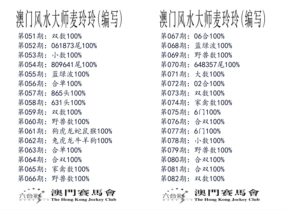 港麦大师 第82期