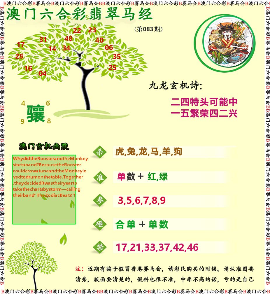 翡翠马经 第83期