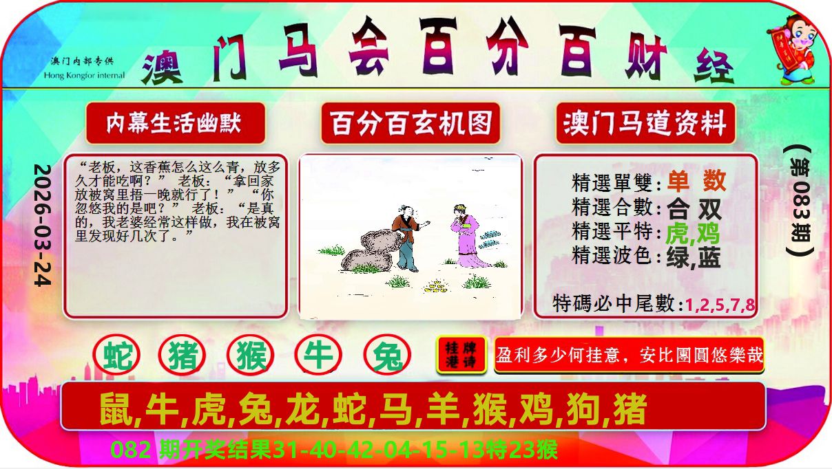 百分百财经 第83期
