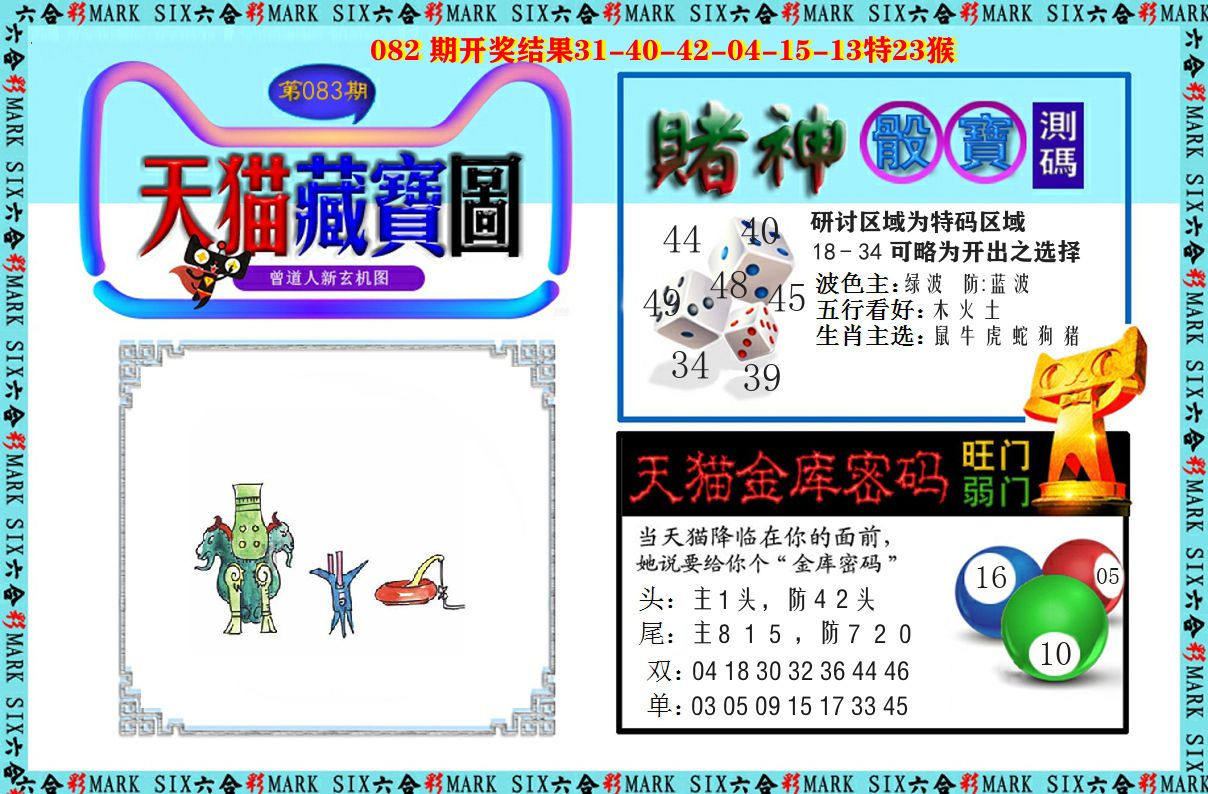 天猫藏宝图 第83期