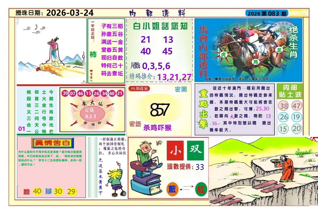 澳门内部透料A 第83期