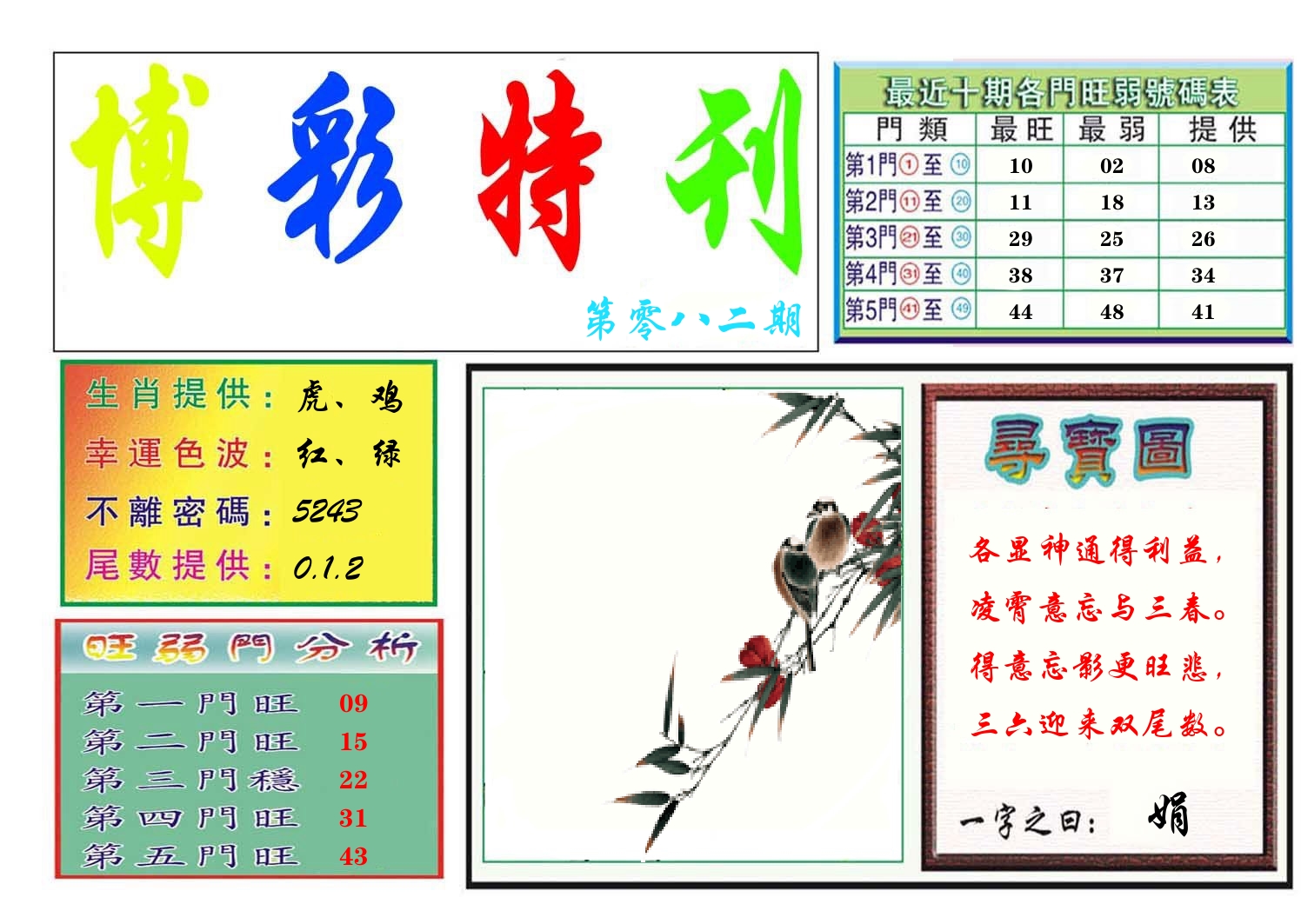博彩特刊 第83期