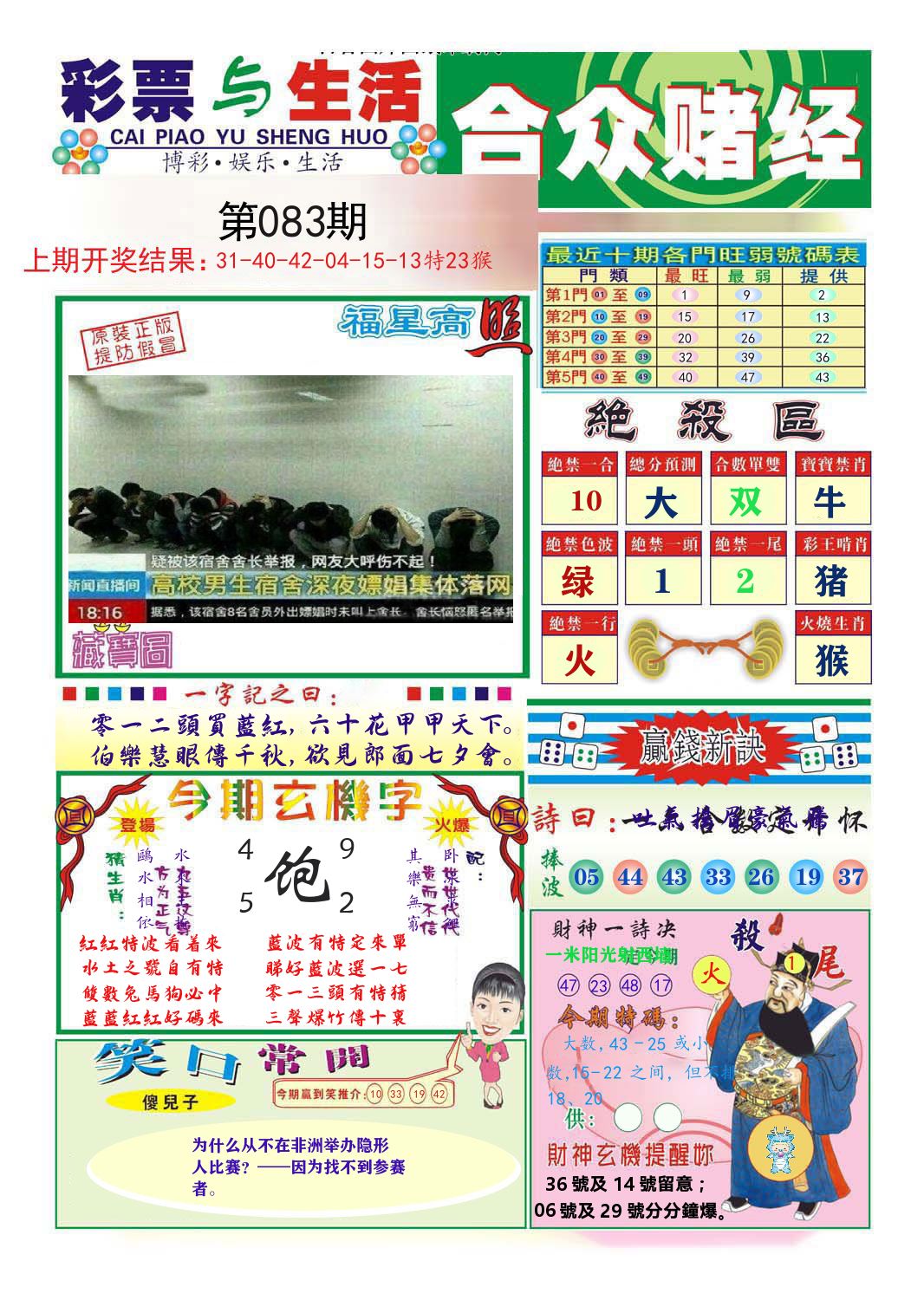 合众赌经 第83期