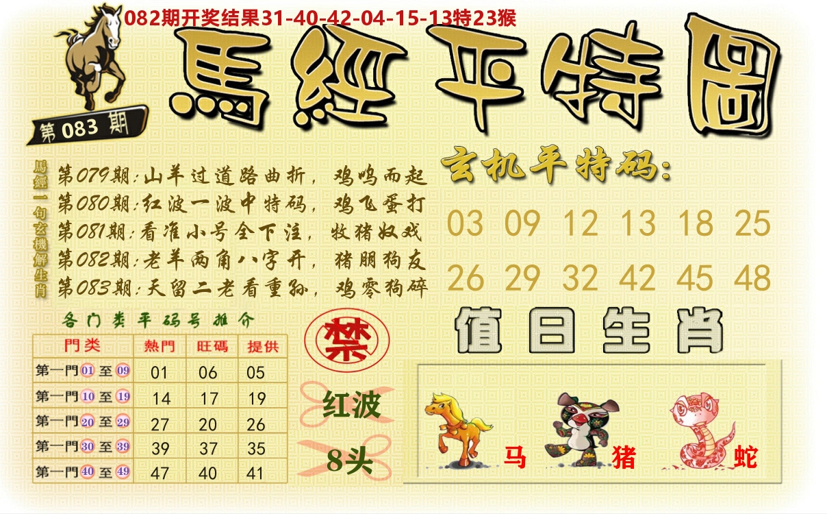 澳门平特图 第83期