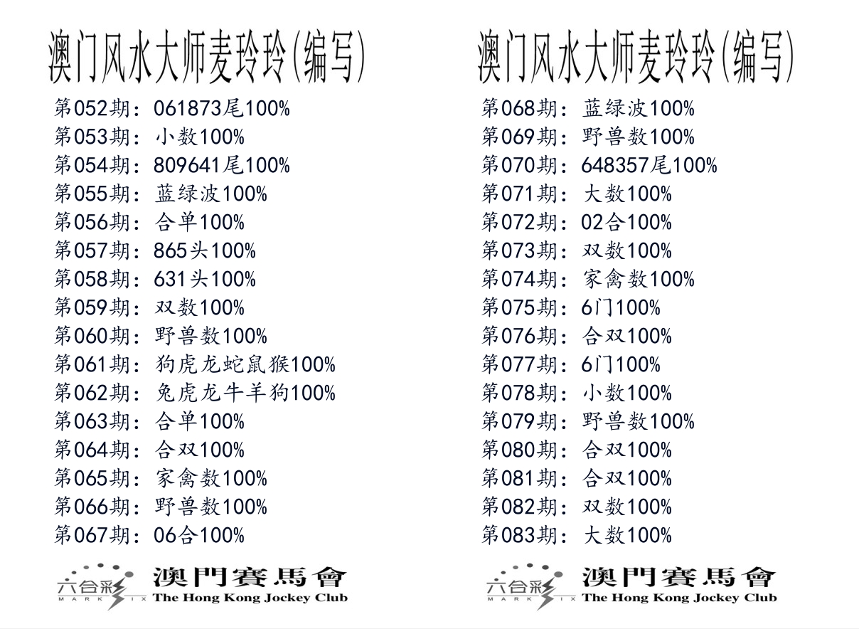 港麦大师 第83期