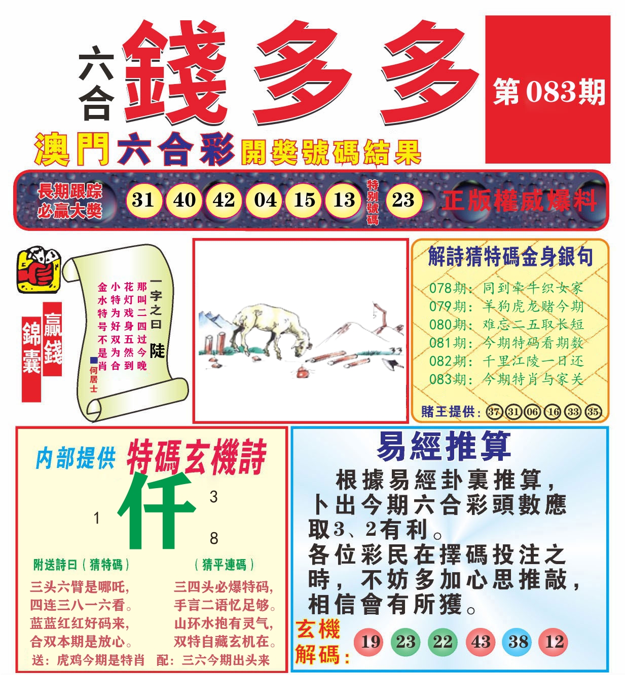 澳门钱多多B 第83期