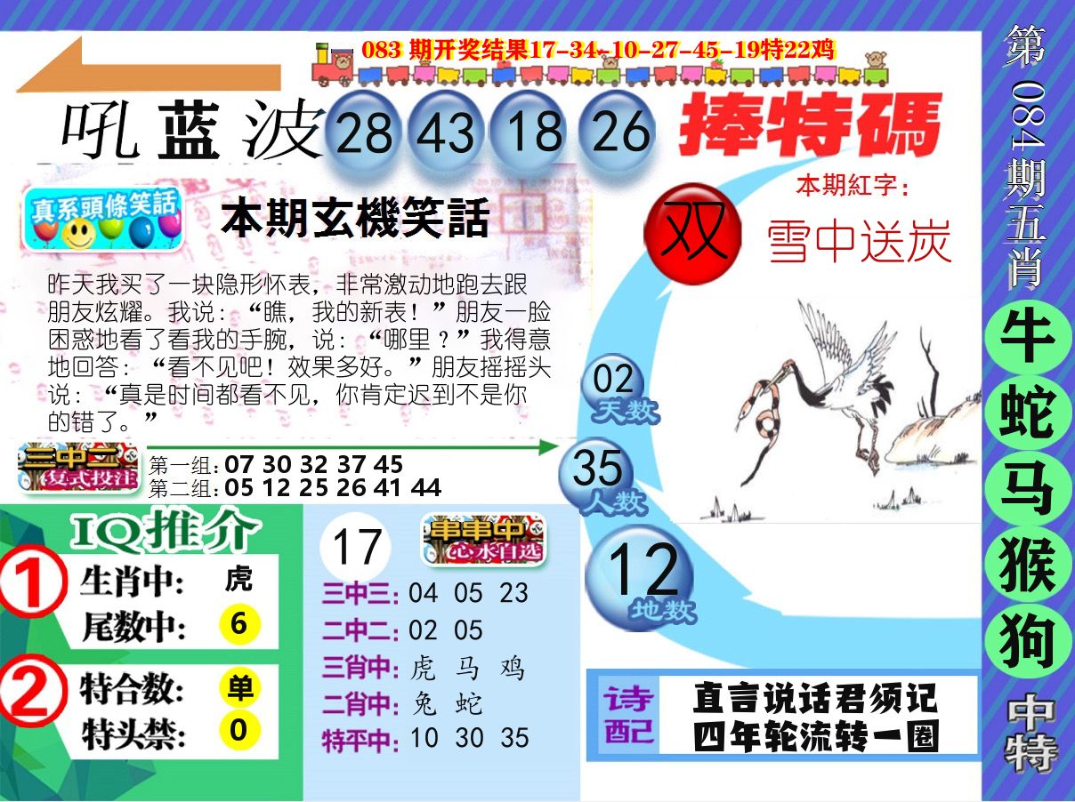 新特报 第84期