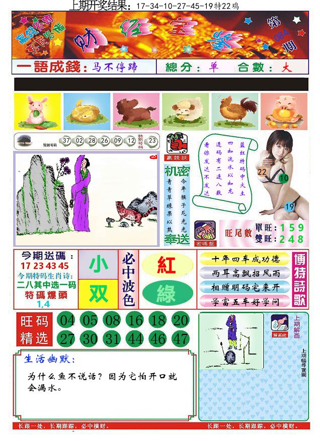 澳门财经宝鉴 第84期