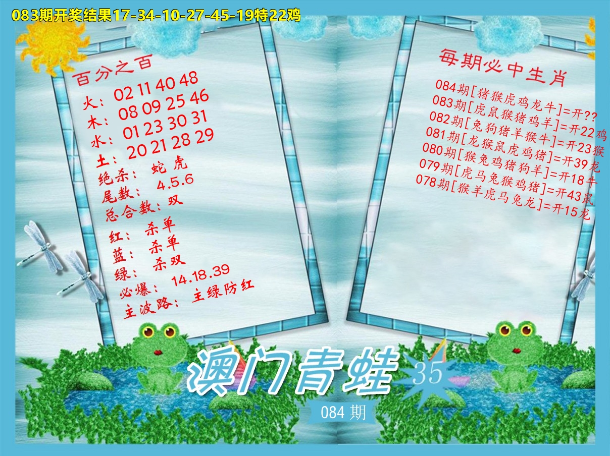 青蛙系列35 第84期