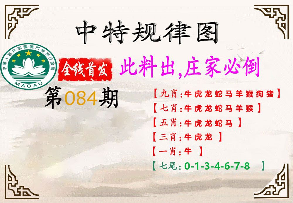 中特规律 第84期