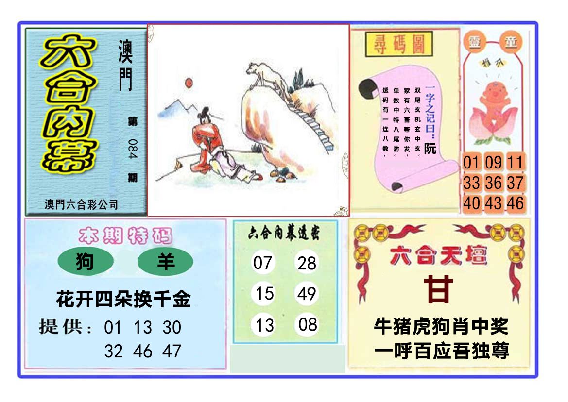六合内幕 第84期