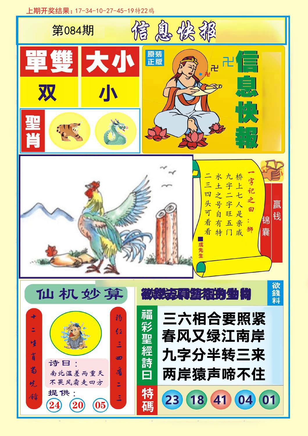 信息快报 第84期
