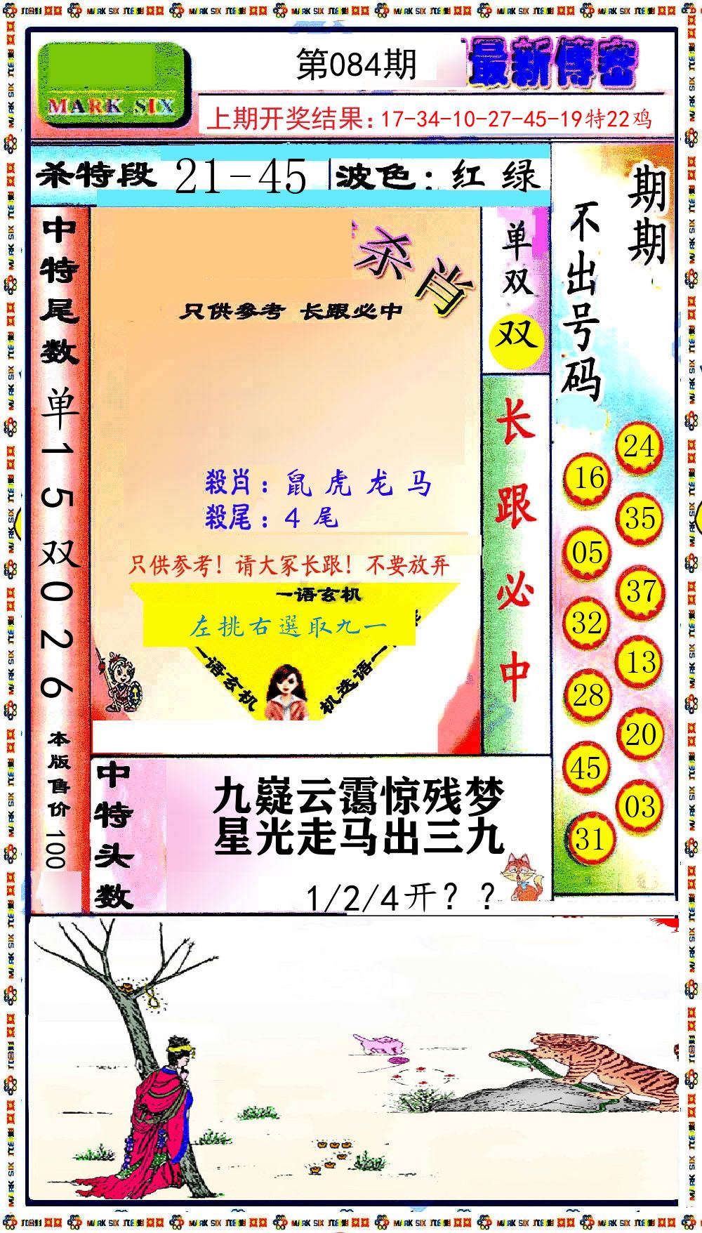 最新传密 第84期